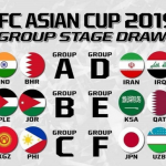 アジアカップ 2019
