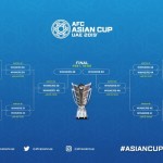 AFCアジアカップ