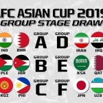 アジアカップ 2019