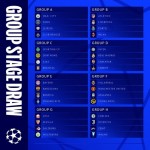 UEFAチャンピオンズリーグ