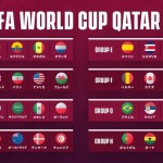 カタールW杯2022