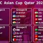 AFCアジアカップ